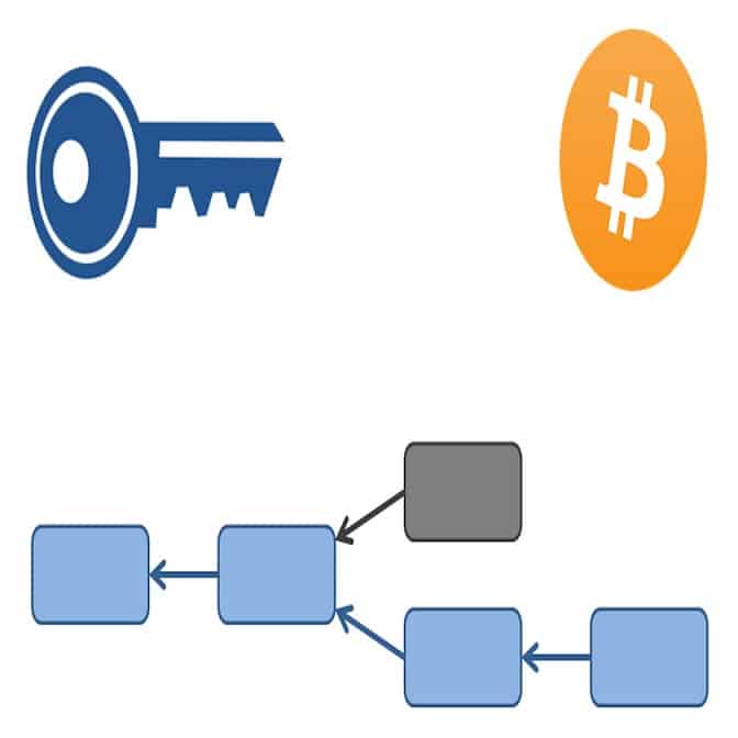 [Coursera] Bitcoin and Cryptocurrency Technologies