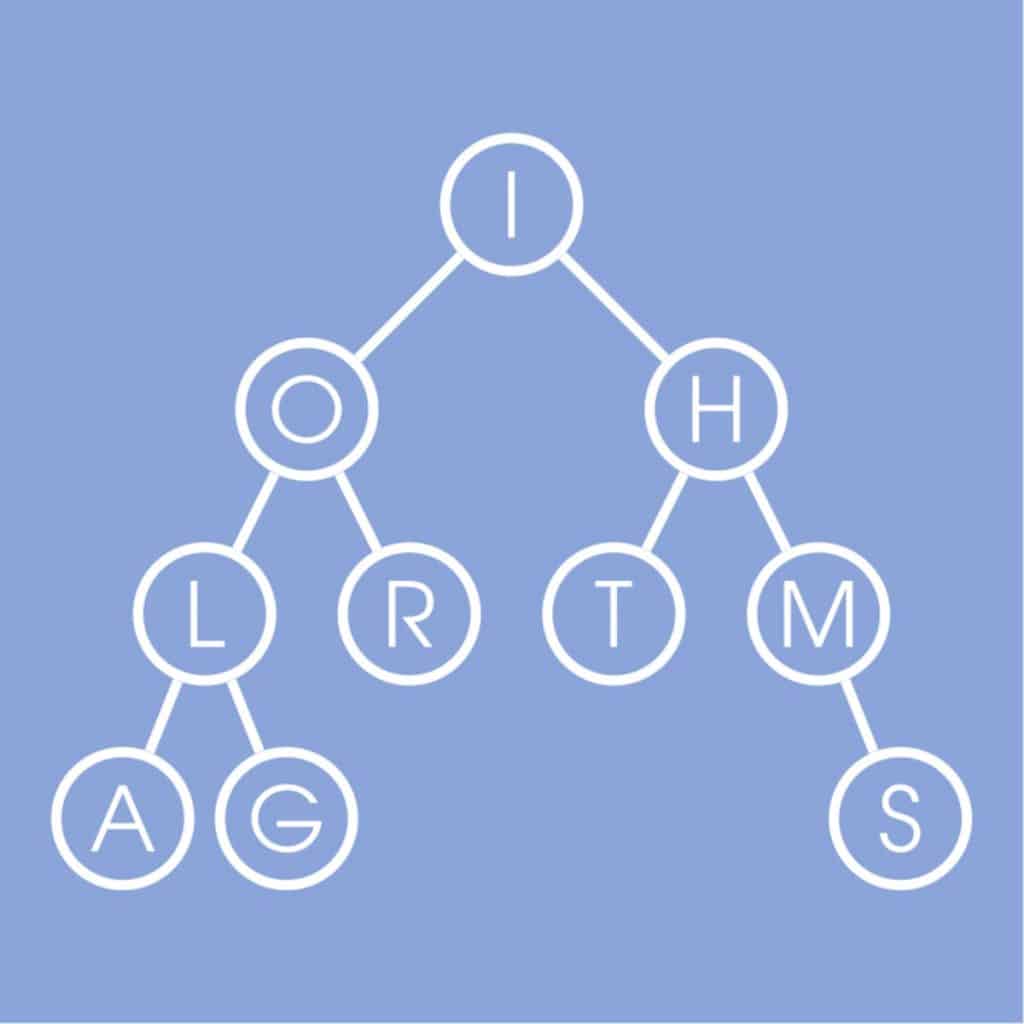 [Coursera] Advanced Algorithms and Complexity